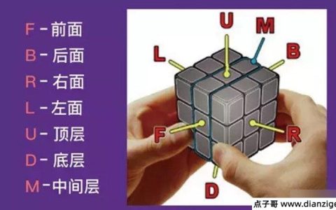魔方还原最简单的方法图解