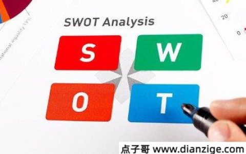swot四个字母分别代表什么 优势/劣势/机会/风险