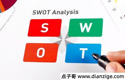 swot四个字母分别代表什么 优势/劣势/机会/风险