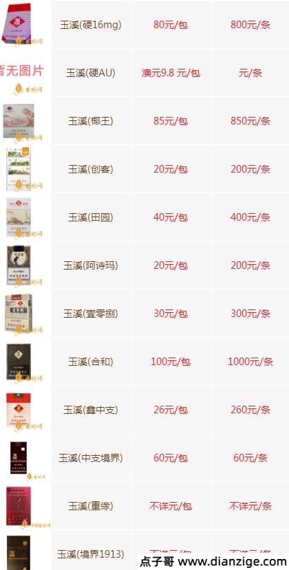 2022玉溪香烟价格表图大全