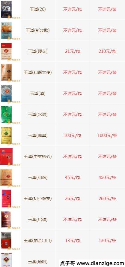 2022玉溪香烟价格表图大全