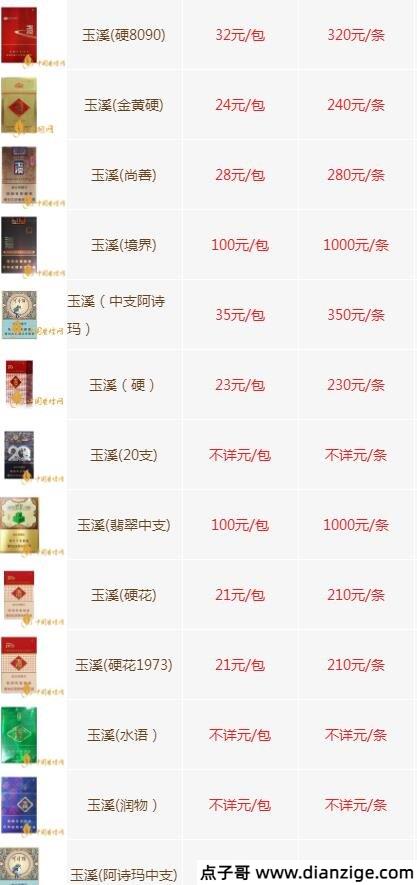 2022玉溪香烟价格表图大全