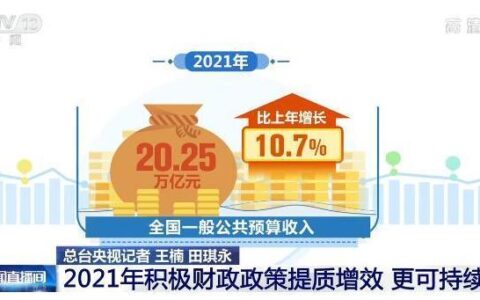稳健财政政策助力经济高质量发展