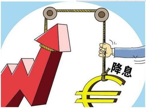 降准和降息的区别是什么？