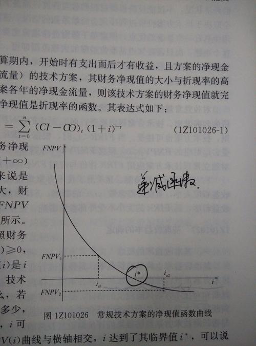 内部收益率计算公式详解