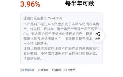 平安理财天天成长6号怎么样？收益、风险、适合人群全解析