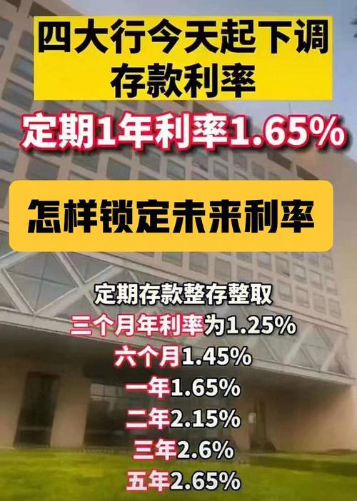 100万利息怎么赚？这几种方法你知道吗？