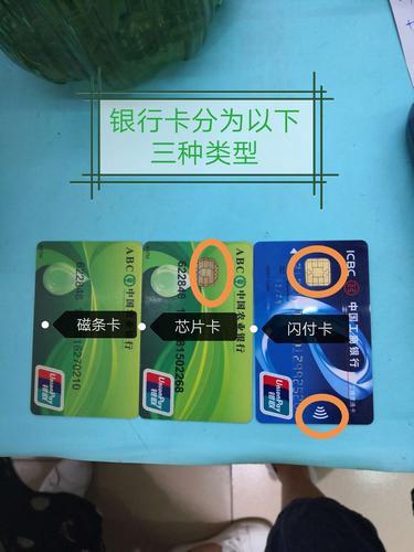 银行卡有哪些？分类、功能、选择指南