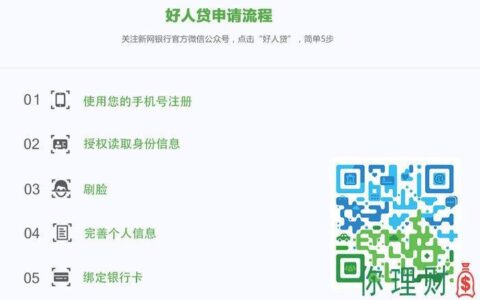 好人贷款是正规的吗？