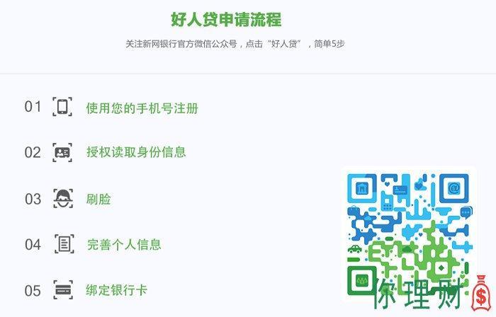 好人贷款是正规的吗？