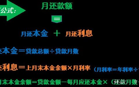 月供怎么算？两种还款方式计算公式详解