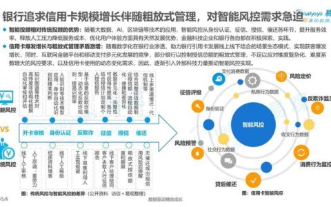 数字信用卡：未来消费的新趋势