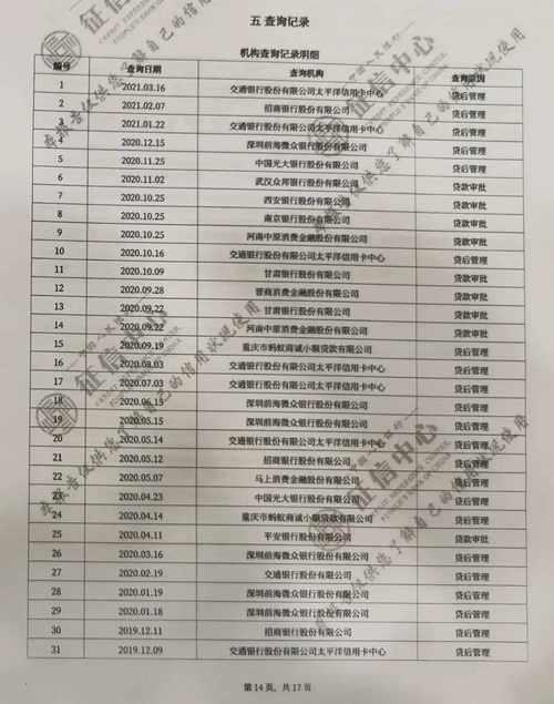 征信不好也能借到钱？平安普惠是如何做到的？