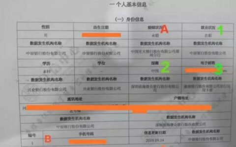 马上消费金融上征信吗？答案是肯定的