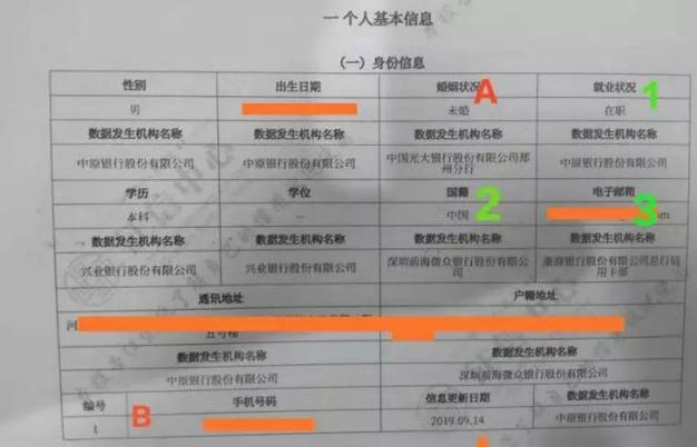 马上消费金融上征信吗？答案是肯定的