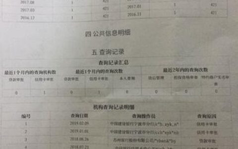 征信很差很差哪里贷款？