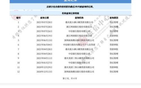 马上金融上征信吗？答案是肯定的！