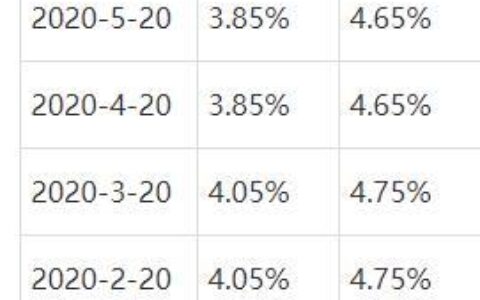 年利率3.85一万一年多少钱？