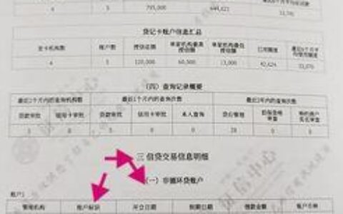 个人信用报告怎么看？看完这篇文章就懂了