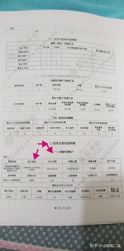 个人信用报告怎么看？看完这篇文章就懂了
