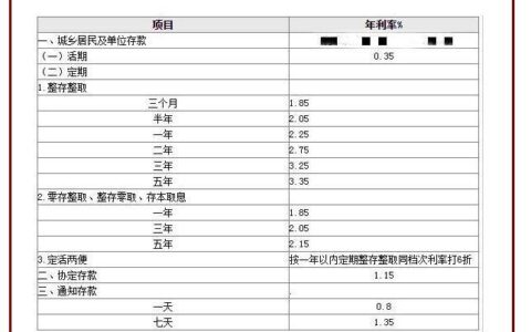 月息5厘是多少年利率？