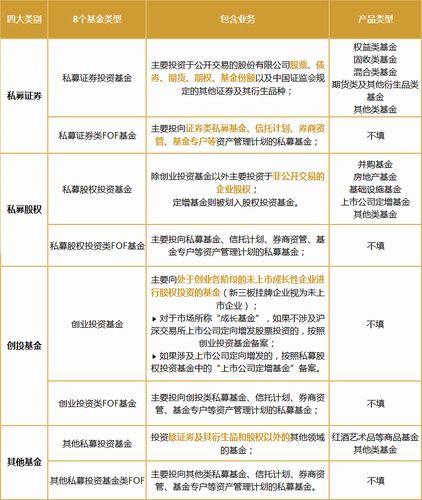 信托基金可靠吗？看完这篇文章你就懂了