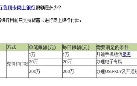 邮政二类卡限额是多少？一文看懂
