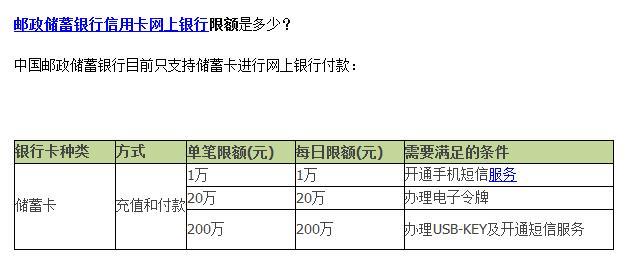 邮政二类卡限额是多少？一文看懂