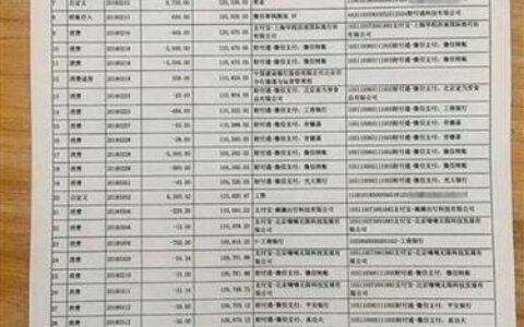 15年前的银行流水能打吗？