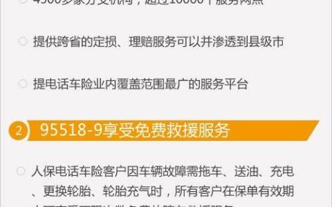 人保保险车险电话9551，一键解决车险问题