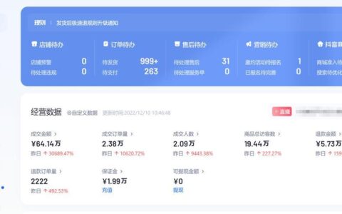 营业执照20万无息贷款，新手创业者福音