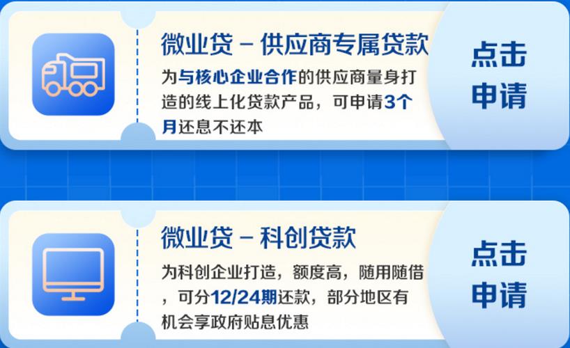 微业贷申请贷款攻略：提高成功率的5大技巧