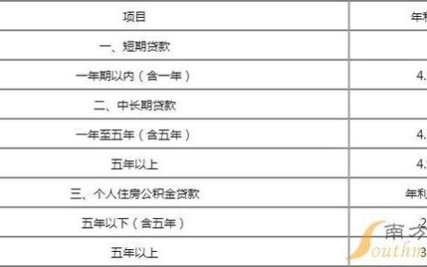 浙江省公积金贷款放款时间一般需要多久？