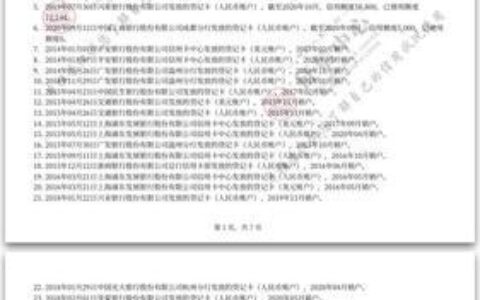 征信花了哪里可以借到钱？100%通过的平台有吗？