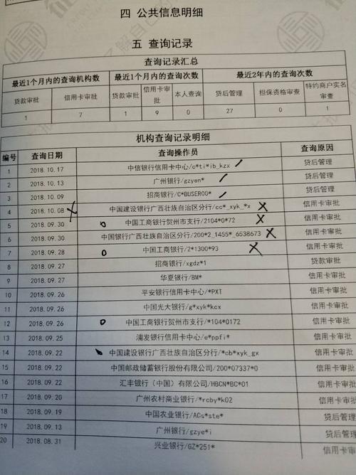 不用查征信的小额贷款平台推荐，征信花也能借钱