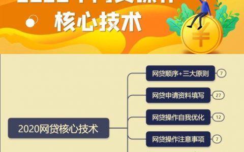 私人网贷在线申请流程及注意事项