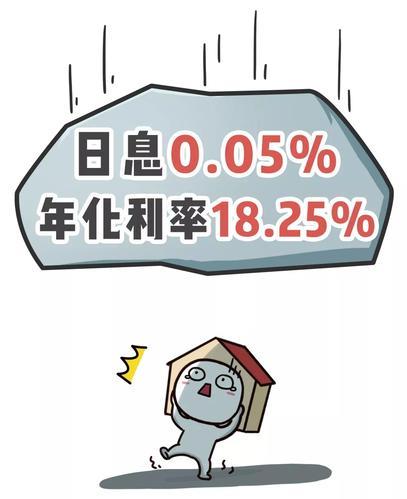 年化利率18.25，一万元一年利息多少？