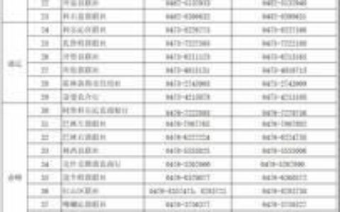 江西农村信用社24小时客服电话，为您提供全天候金融服务