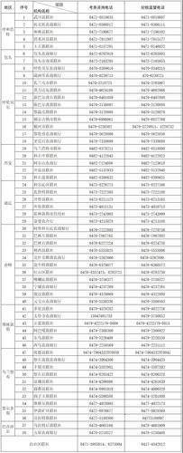 江西农村信用社24小时客服电话，为您提供全天候金融服务