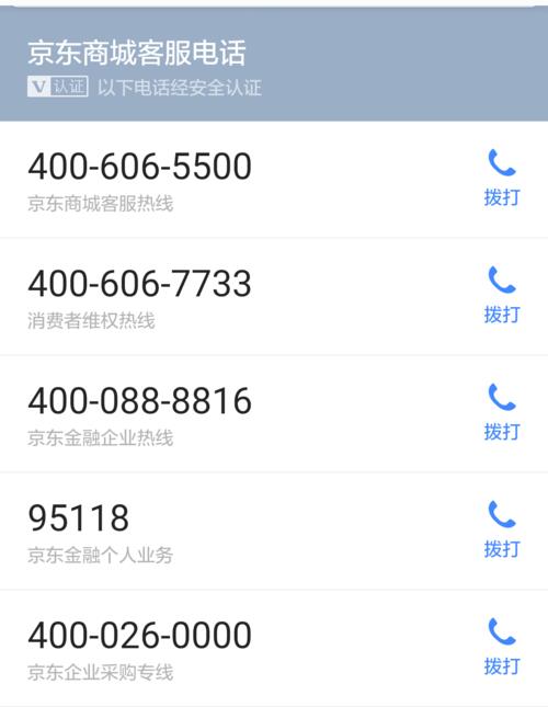 4001028605是京东客服电话吗？