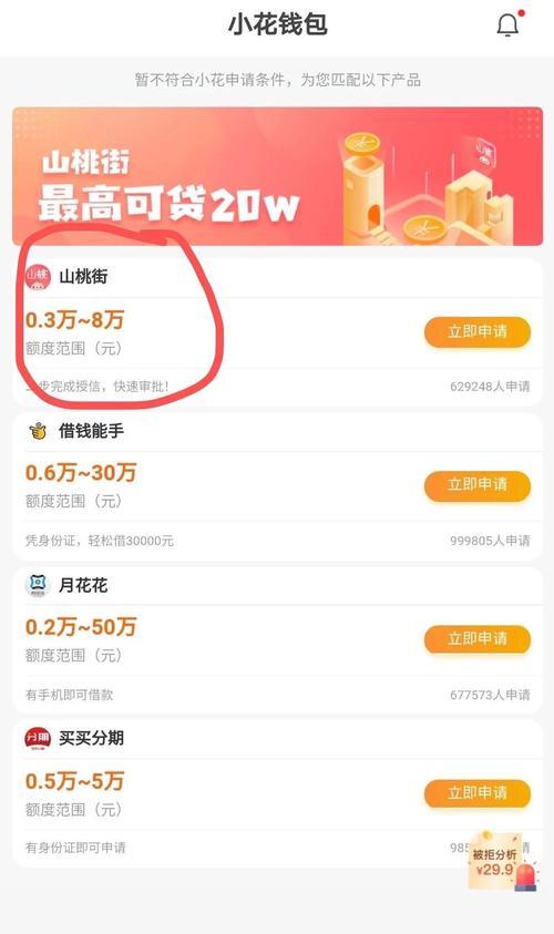 小花钱包是正规的借款平台吗？看完这篇文章就知道了