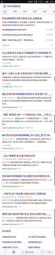 028开头的电话是干嘛的？别再疑惑了！