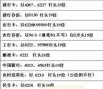 95337是哪个银行？