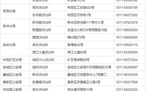 身份证贷款5分钟拿钱？注意这些事项