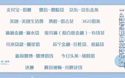 和借呗一样靠谱的网贷推荐，2023年最新排名