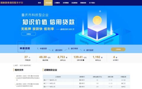 企业贷款有哪些平台？