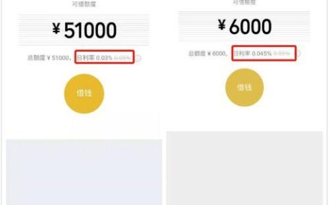 微粒贷年利率多少？看完这篇文章就知道了