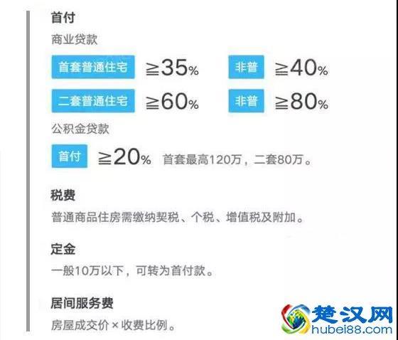 贷款买房中介费收5千，合理吗？