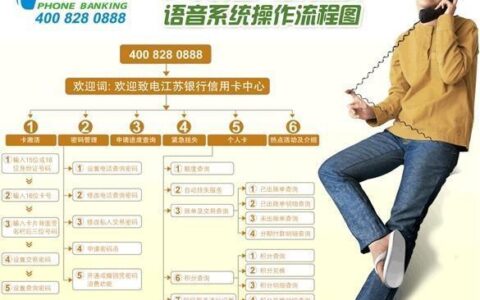 江苏银行信用卡客服24小时全方位服务，让您无忧使用信用卡