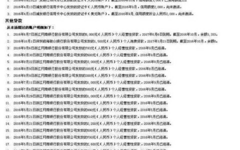 网贷逾期多久会上征信黑名单？